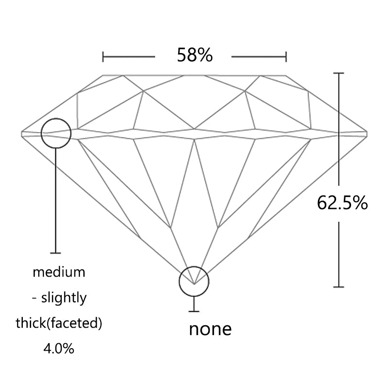 Round Brilliant 2.0 Carat Colorless D VVS1 Moissanite Loose Stone
