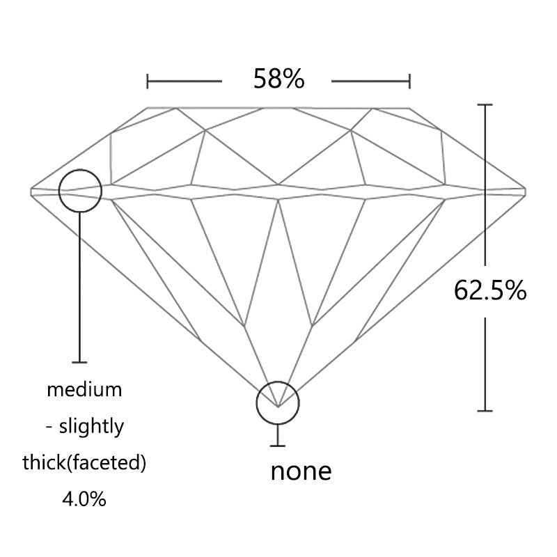 Round Brilliant 1.2 Carat Colorless D VVS1 Moissanite Loose Stone