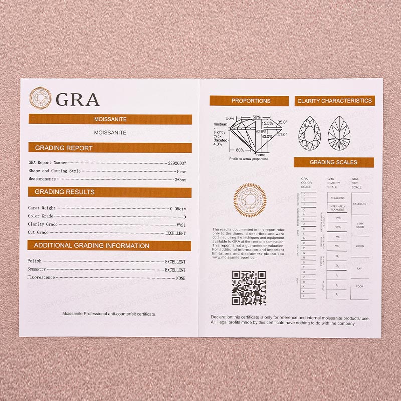 Full Eternity Pear Cut White Gold Wedding Band