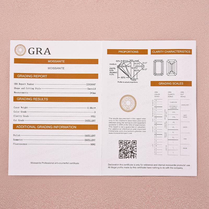 Moissanite 2.0Ct Yellow Gold Emerald Cut Eternity Wedding Ring