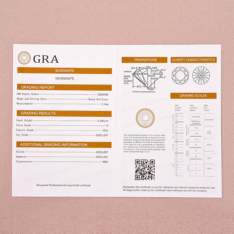 Open Round Cut White Gold Wedding Band