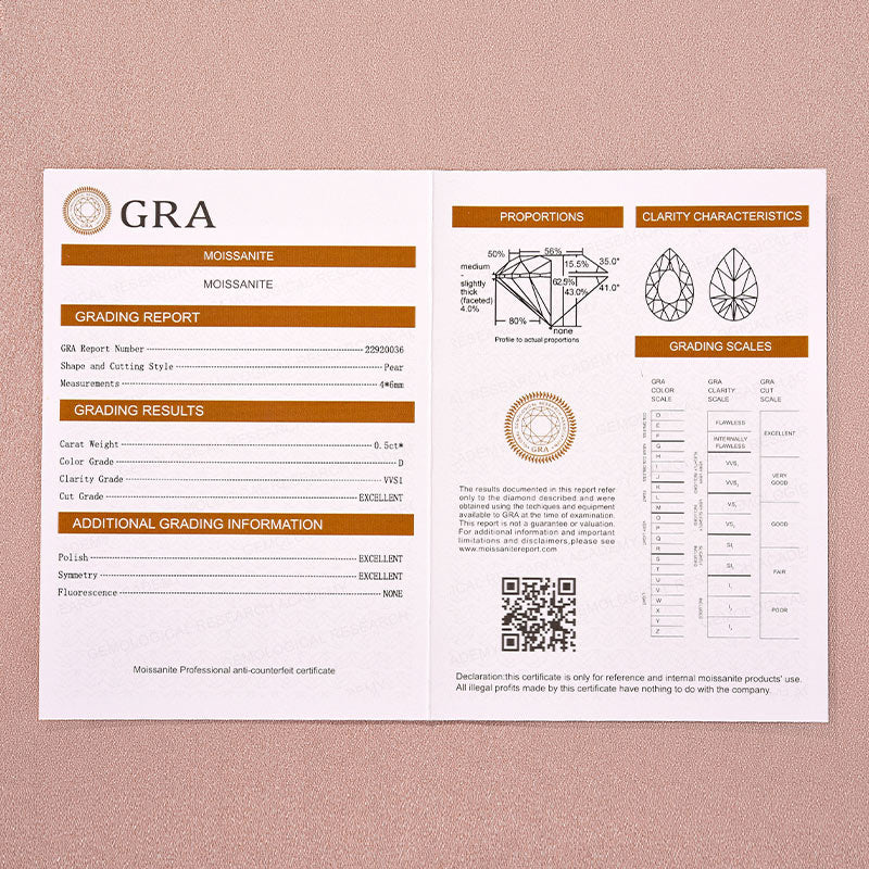 1.0Ct Pear Cut Yellow Gold Open Wedding Band In Sterling Silver