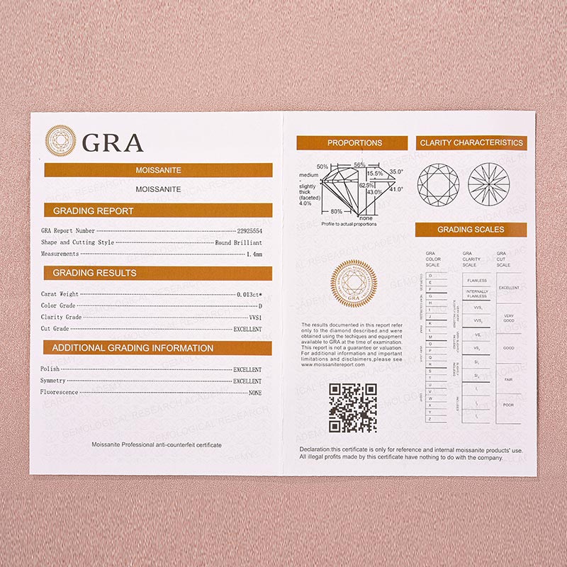 Rodiffy Moissanite Yellow Gold Clover Wide Wedding Band