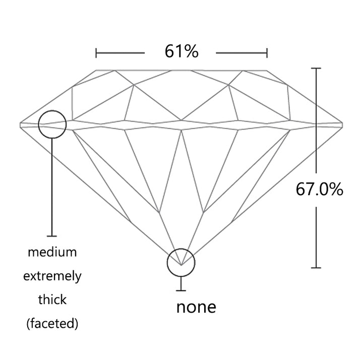Cushion Cut 2.5 Carat Colorless D VVS1 Moissanite Unset Stone