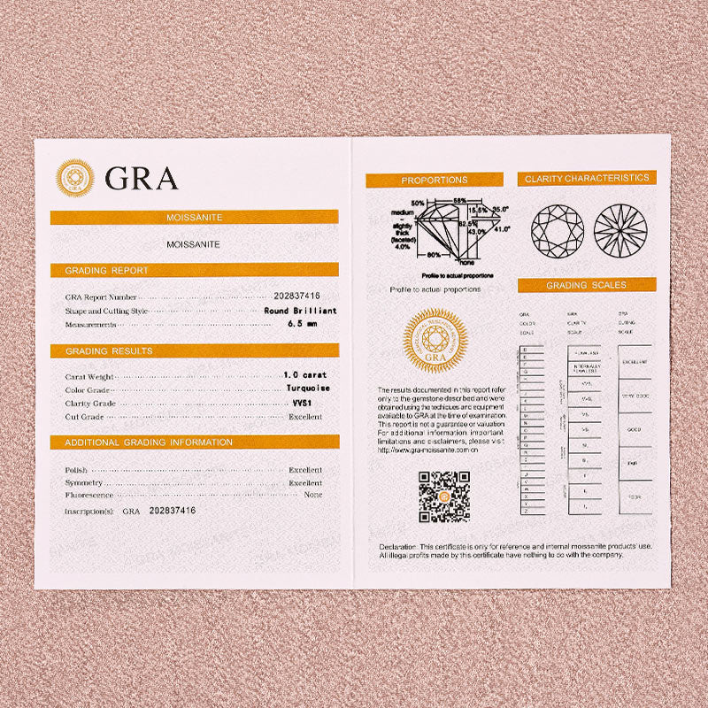 Moissanite 1.0Ct Halo Green Round Cut Yellow Gold Drop Earrings In Sterling Silver