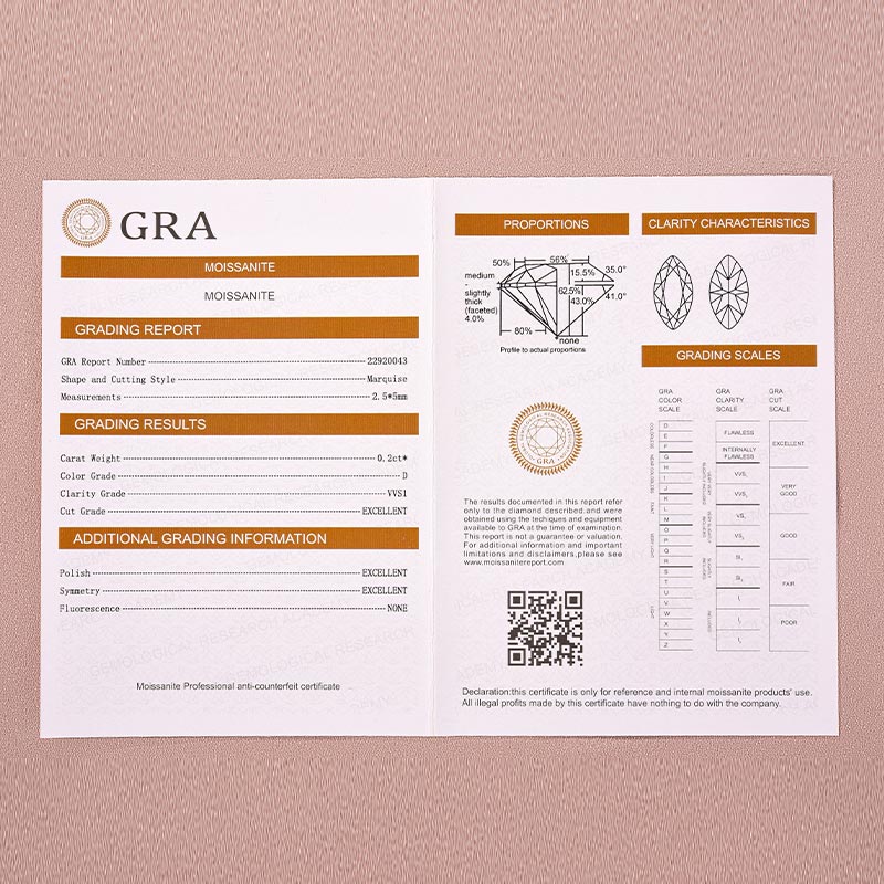 White Gold East West Marquise Moissanite Diamond Eternity Ring