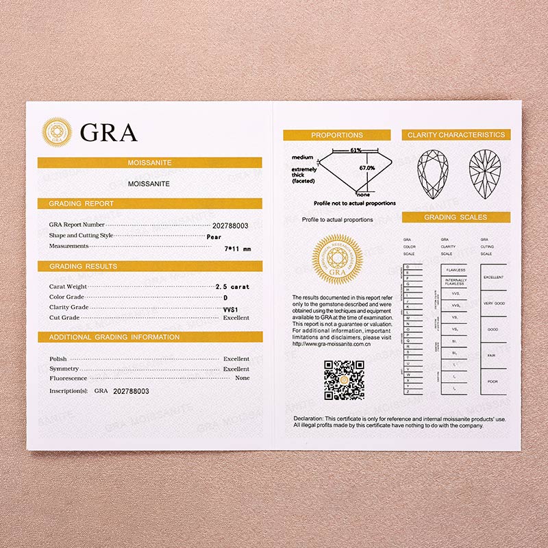 Rodiffy Moissanite 2.5 Ct Pear Cut Halo Engagement Ring For Women