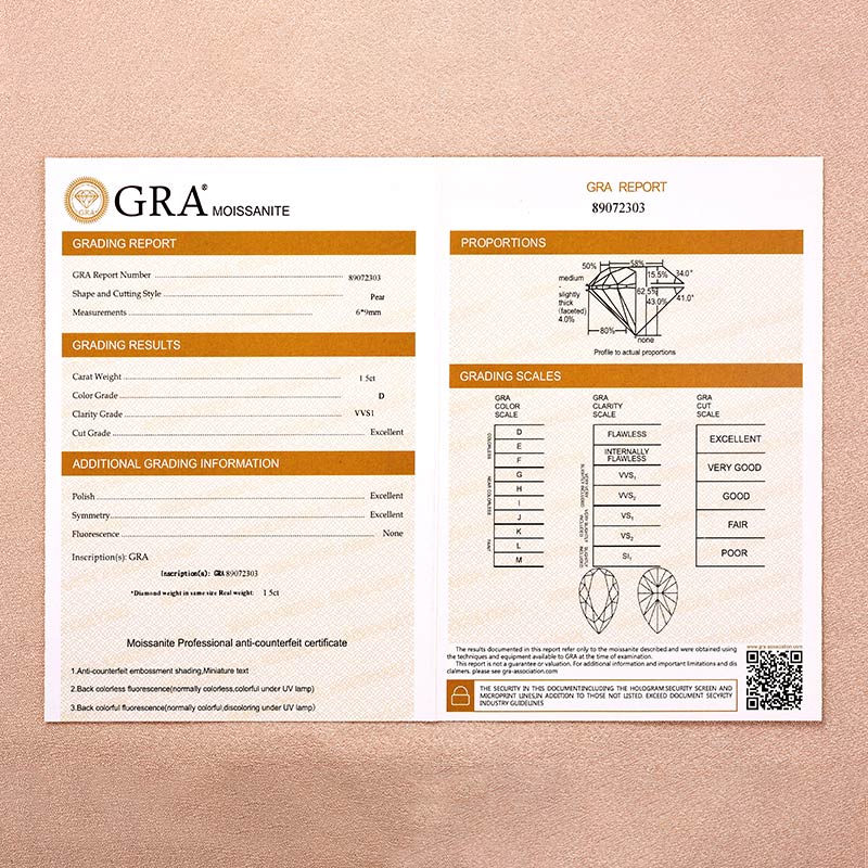 Rodiffy Moissanite 1.5 Ct Pear Cut Pendant Necklace