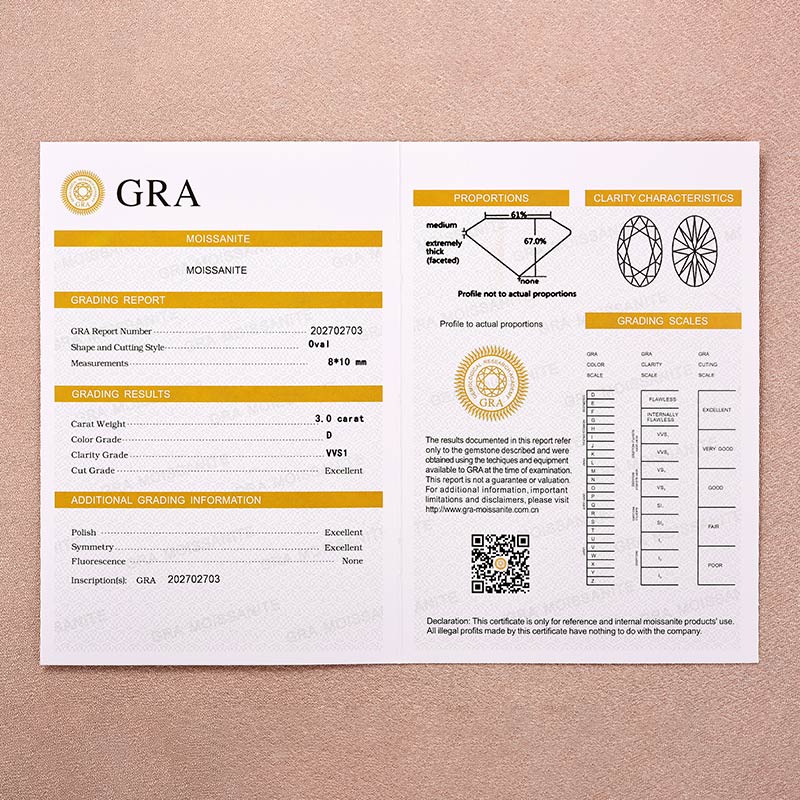 Moissanite Classic 3.0Ct Oval Cut Stud Earrings In Sterling Silver