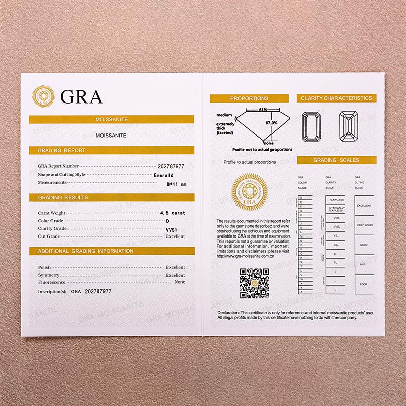 Rodiffy Moissanite 4.5 Ct Emerald Cut Engagement Ring For Women