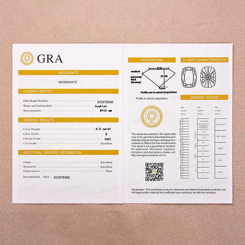 Moissanite 4.0Ct Cushion Cut White Gold Engagement Ring