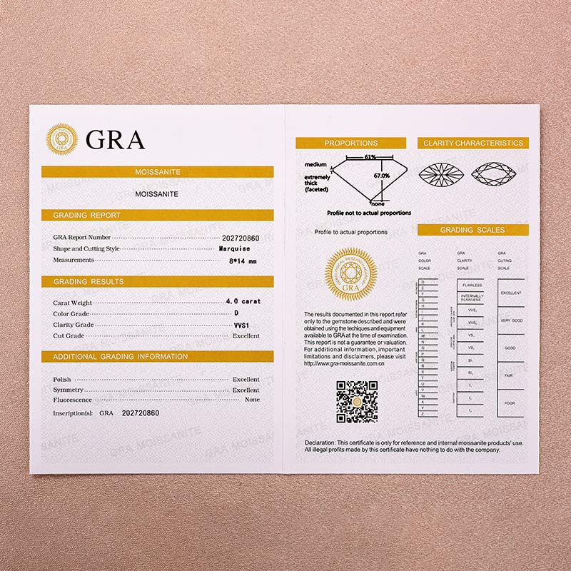 Moissanite 2PC 4.0 Ct Marquise Cut White Gold Bridal Ring Set with Oval Cut Wedding Band