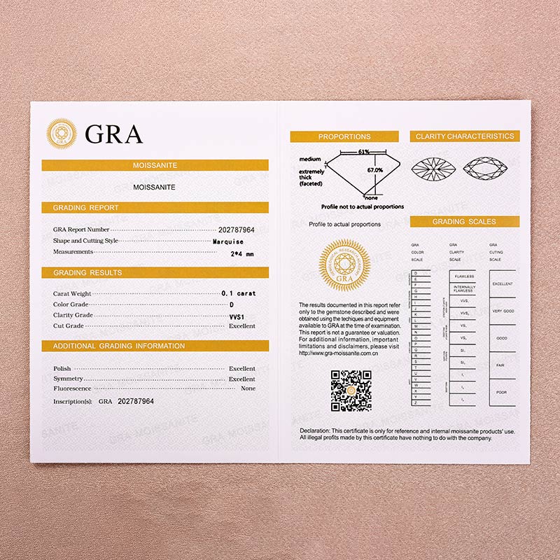 Moissanite Fashion Design Marquise Cut & Round Cut Wedding Band In Sterling Silver