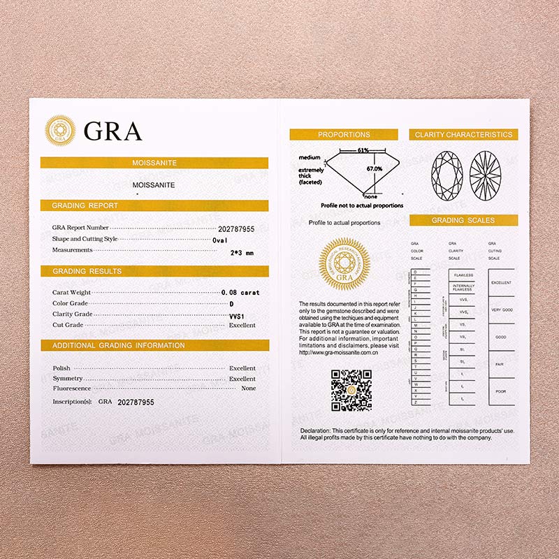 Rodiffy Moissanite 3.0 Ct Oval Cut Full Yellow Gold Wedding Band for Women