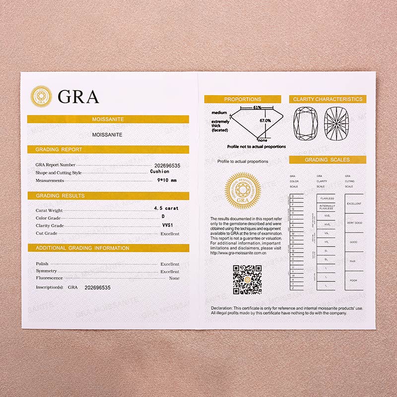 Rodiffy Moissanite 4.5 Ct Cushion Cut White Gold Engagement Ring