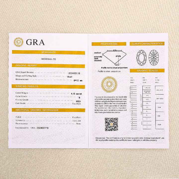 GRA certification report for the oval moissanite engagement ring