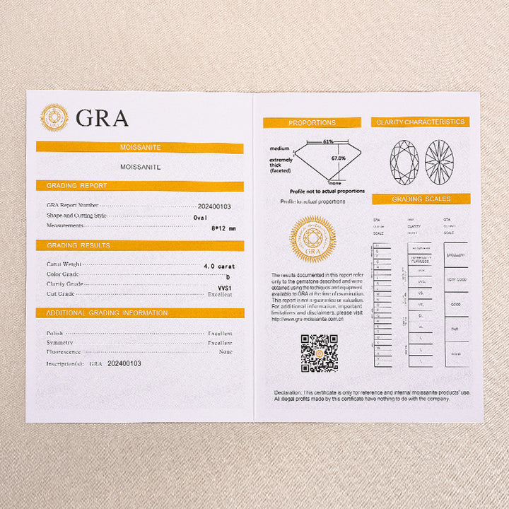GRA certification report for the oval moissanite engagement ring