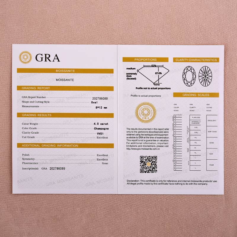 Moissanite 4.0Ct Oval Cut Champagne Hidden Halo Two-Tone Engagement Ring