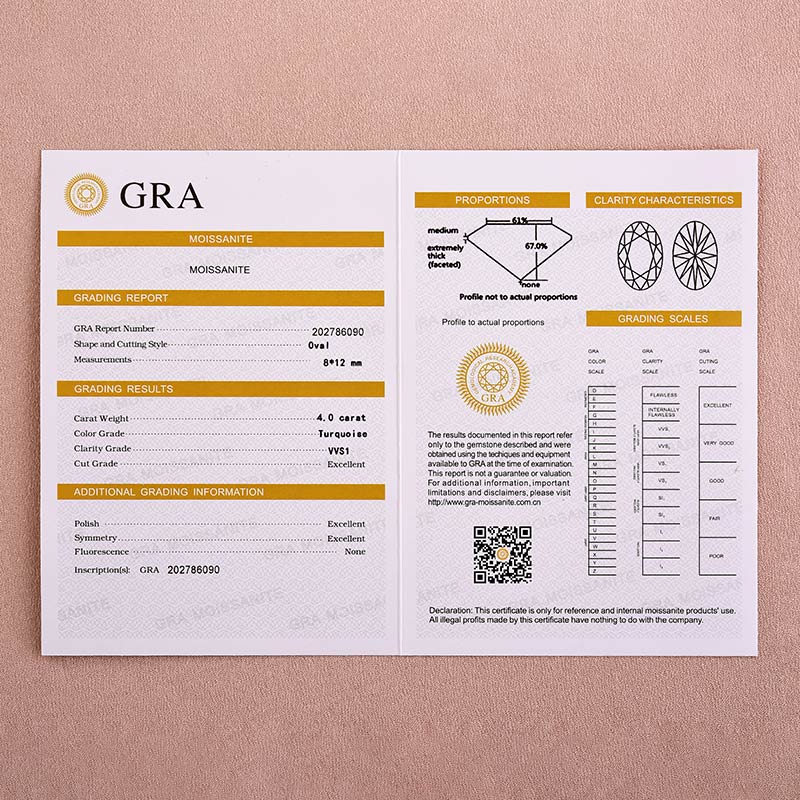 Moissanite 4.0Ct Oval Cut Turquoise Hidden Halo Engagement Ring in Sterling Silver