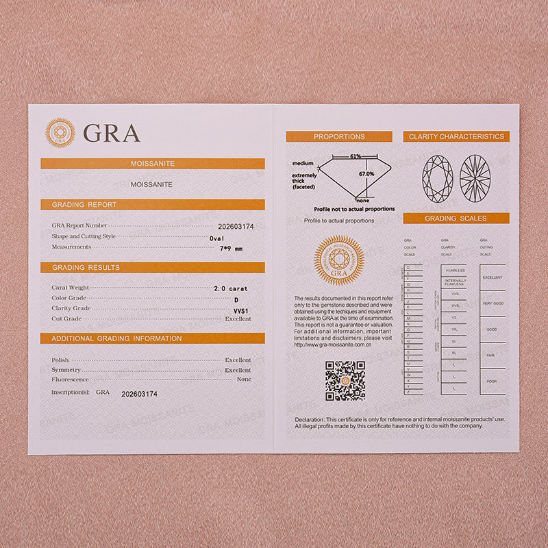 Rodiffy Moissanite 2.0 Ct Oval Cut Wedding Ring Set For Women