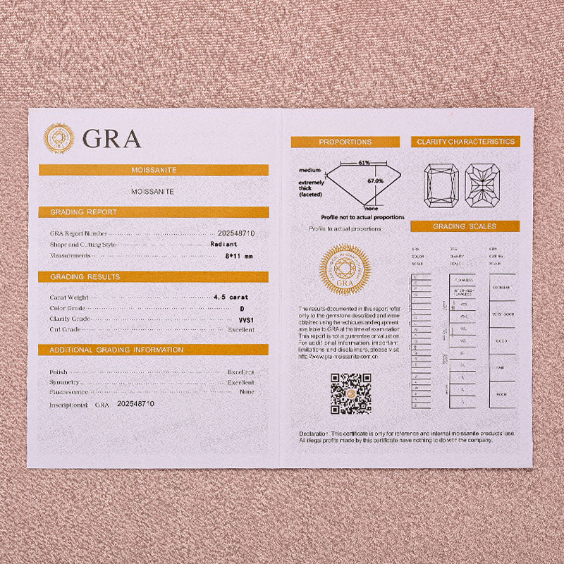 Rodiffy Moissanite 4.5 Ct Radiant Cut White Gold Engagement Ring