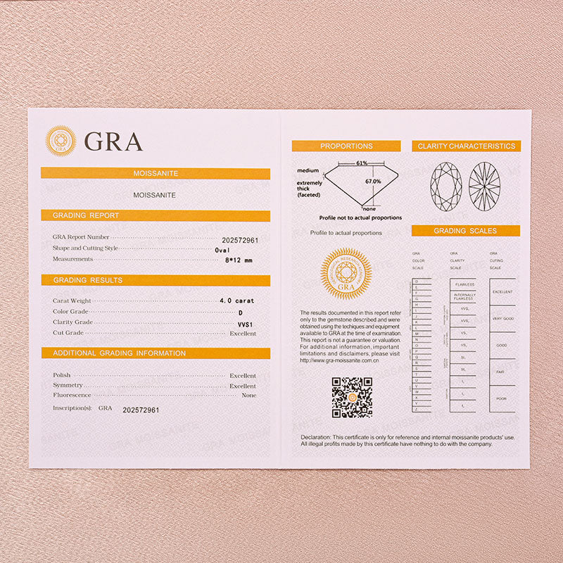 Moissanite 2PC 4.0 Ct Oval Cut Twist Yellow Gold Wedding Ring Set For Women