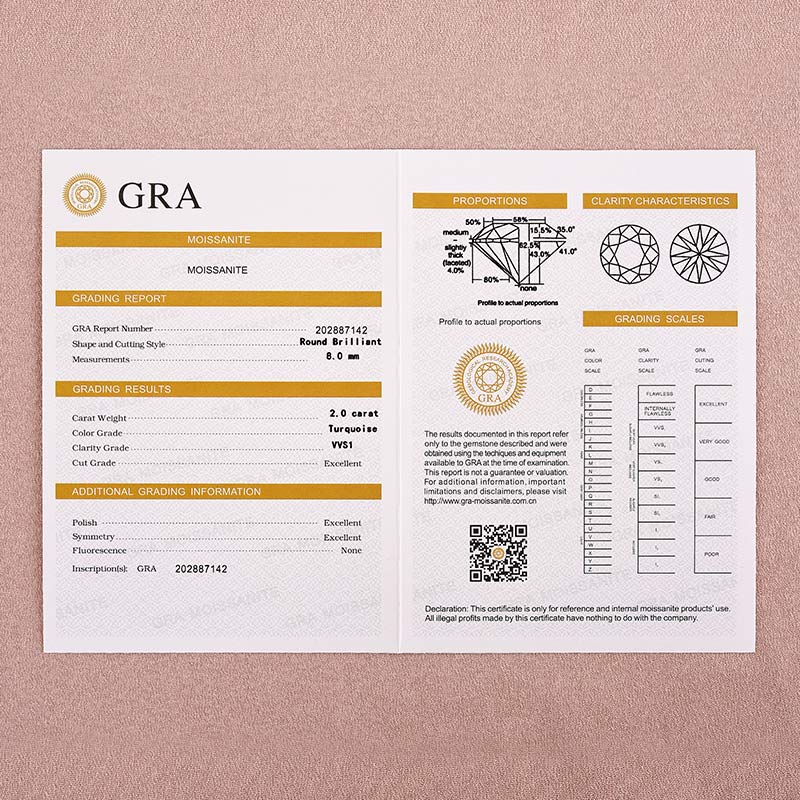 Rodiffy Moissanite 2.0 Ct Turquoise Snowflake Design Travel Ring