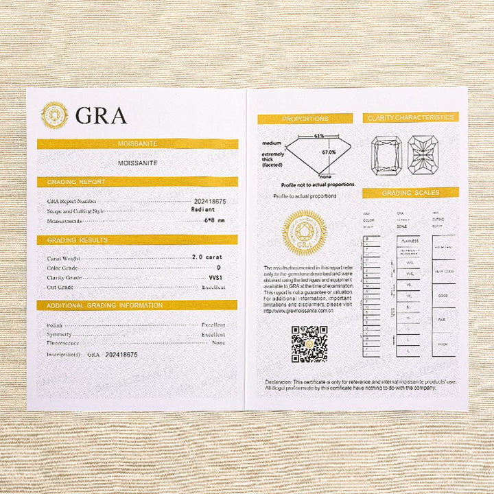 GRA certification report for the radiant moissanite engagement ring